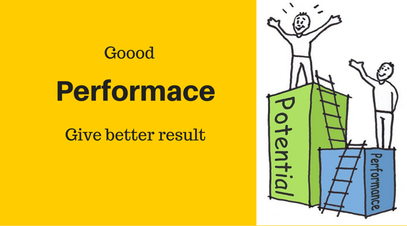 performance coaching services india